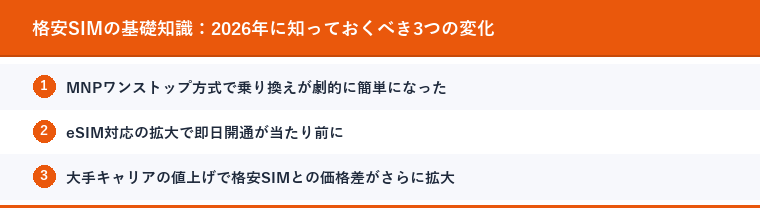 格安SIMの基礎知識：2026年に知っておくべき3つの変化