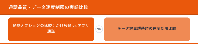 通話品質・データ速度制限の実態比較
