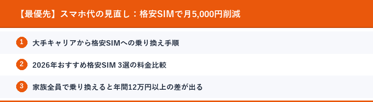 【最優先】スマホ代の見直し：格安SIMで月5,000円削減