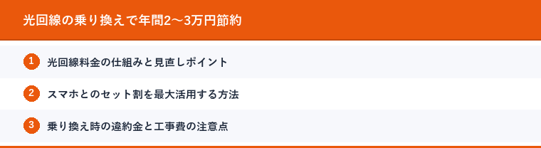 光回線の乗り換えで年間2～3万円節約