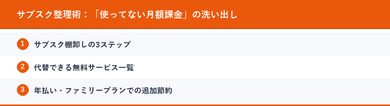 サブスク整理術：「使ってない月額課金」の洗い出し